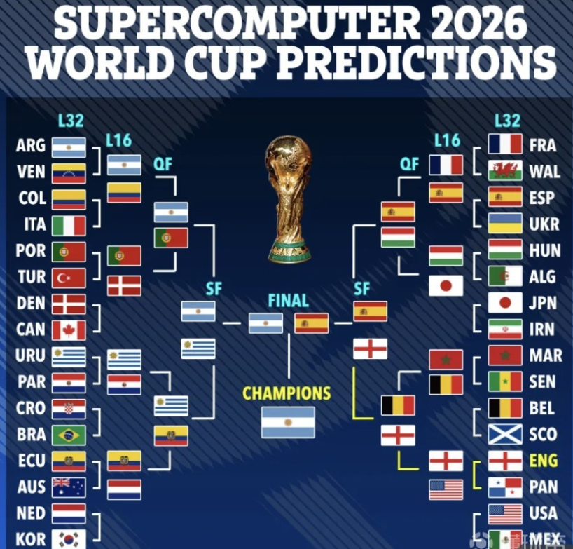 选择我们的五大优势